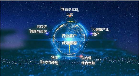 会员动态 益邦控股集团与上海零库网达成全面战略合作