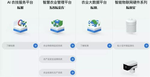 植物如何联网 从用wi fi控制捕蝇草说起