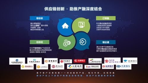 宝山这家企业以数字供应链生态助力产业提质增效 生产性互联网服务平台案例