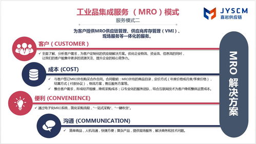 供应链 工业品集成服务 mro 模式