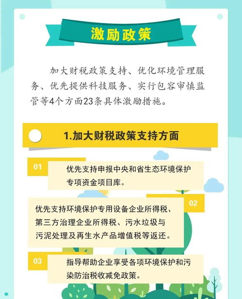 十四五 期间,江苏每年培养100家左右绿色发展领军企业