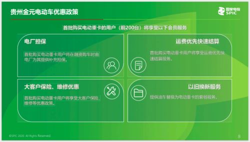 新能源汽车的 春天 来了