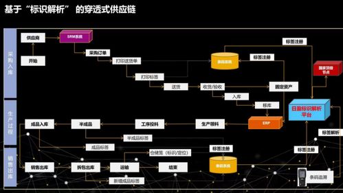 无标题