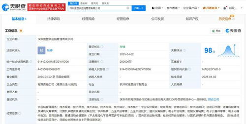抖音集团在深圳成立供应链管理公司 注册资本20亿
