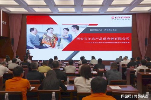 经开区企业快讯丨西安市供应链管理服务行业协会会员扩大会议在石羊集团召开