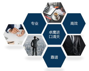 奥地利数控车床进口货代操作的多
