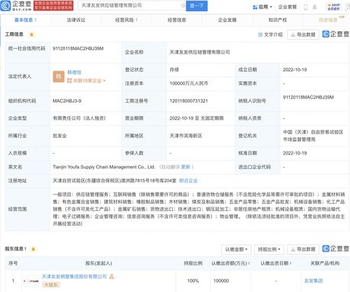 友发集团新设供应链管理公司,注册资本10亿元